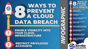 8 ways to prevent a cloud data breach