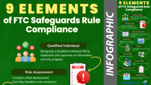 9 FTC safeguards