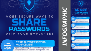 most secure way to share passwords
