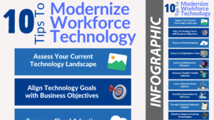 10 tips to modernize workforce tech