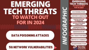 emerging tech trends