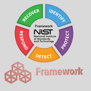 NIST Framework