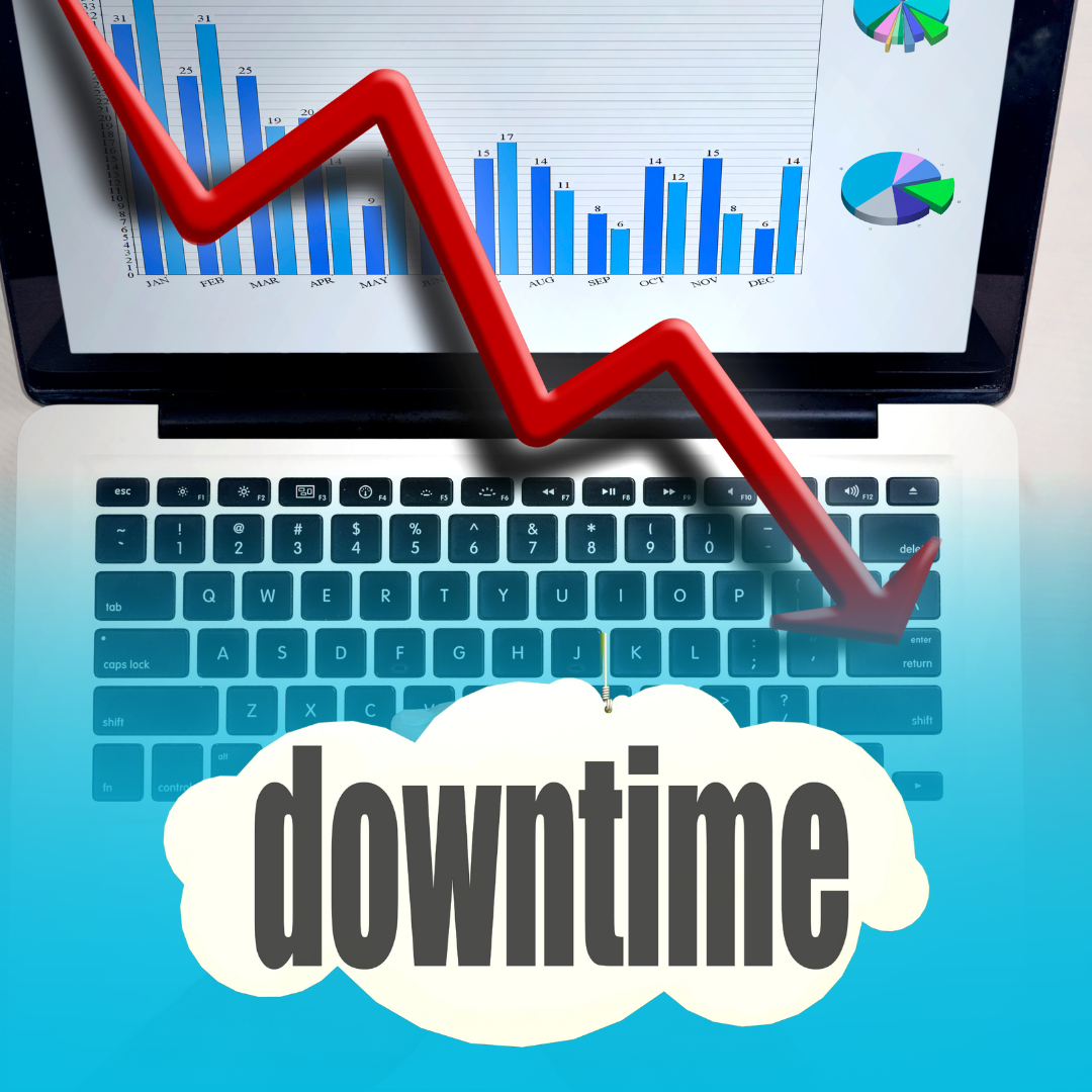 the true cost of IT downtime