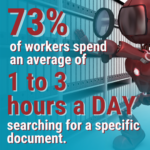 dark data and finding documents