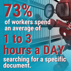 dark data and finding documents