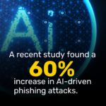 ai driven phishing attacks